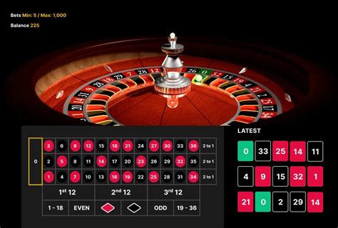 Roulette Rules Guide 2024 – Learn How to Play Roulette.